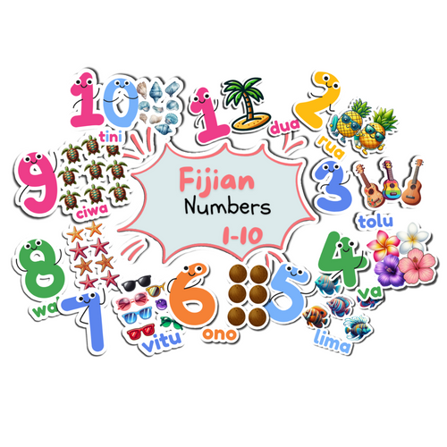 Fijian Numbers 1-10 - Printable Board Visuals (Two Sizes)