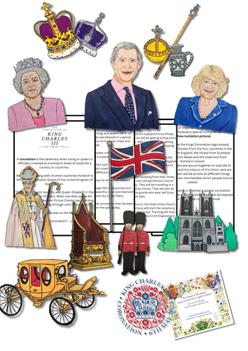 The Coronation Of King Charles III - Printable Board Resource