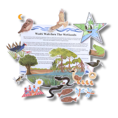 Waitī Watches The Wetlands -  Digital, Printable Magnetic Board Story