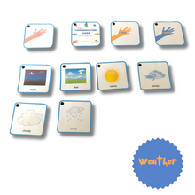 Load image into Gallery viewer, Little Kids Communication Cards - Printable